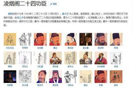 凌烟阁二十四功臣